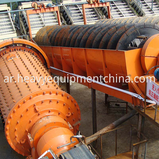 Copper Ore Processing Plant